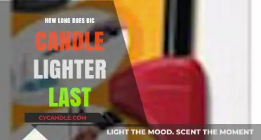 Bic Candle Lighter Durability: How Long Does It Really Last?