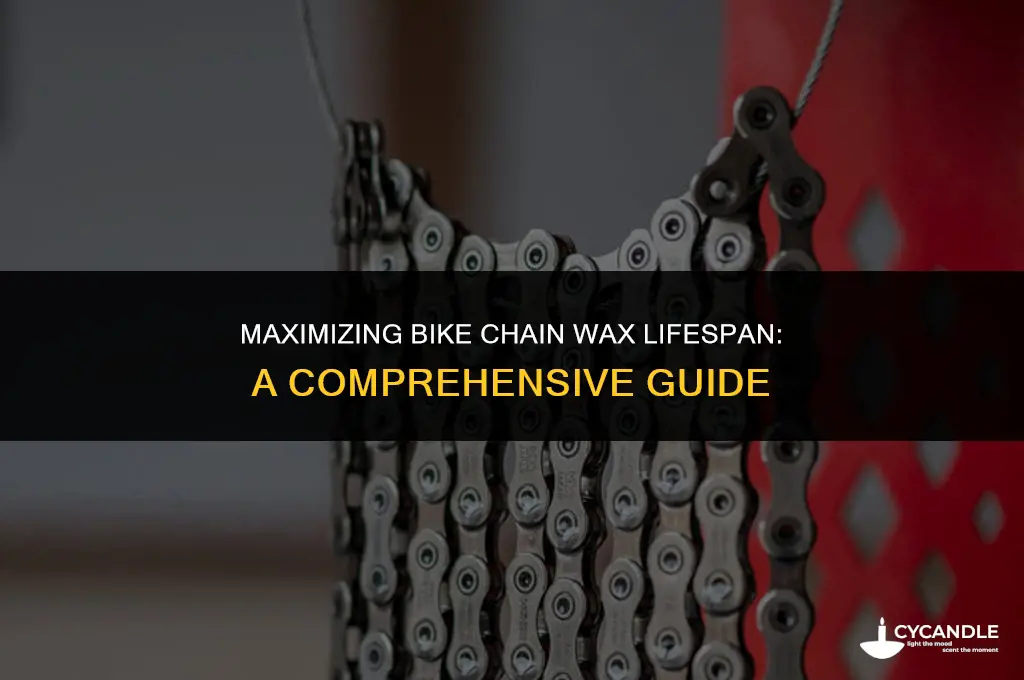 how long does bike chain wax last