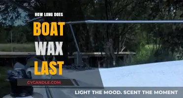 Maximizing Your Boat's Shine: The Lifespan of Boat Wax Explained