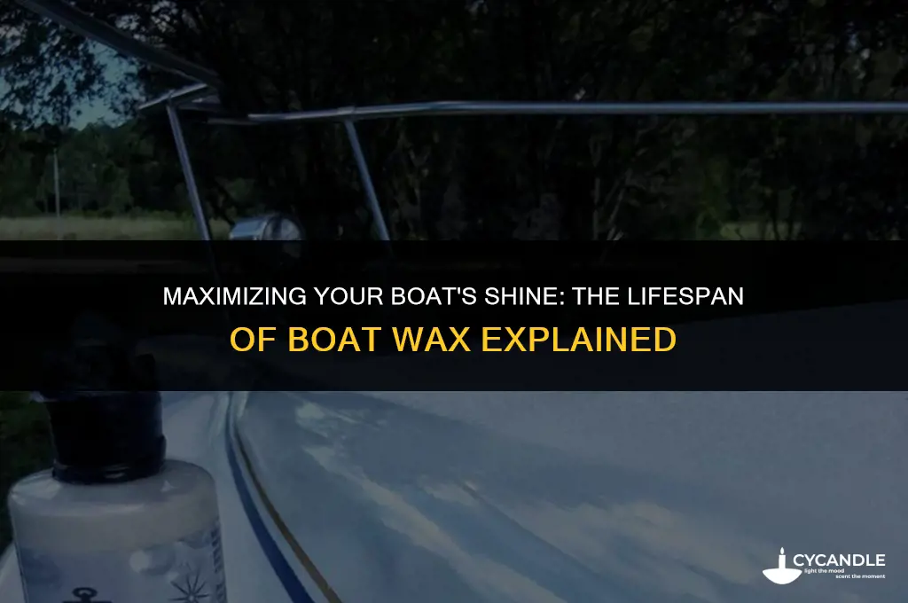 how long does boat wax last