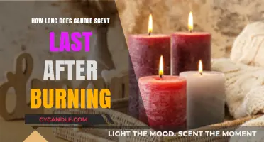 How Long Does Candle Scent Last After Burning? A Guide