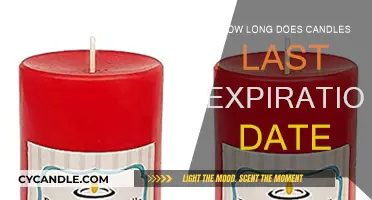 Candles: How Long Do They Really Last?