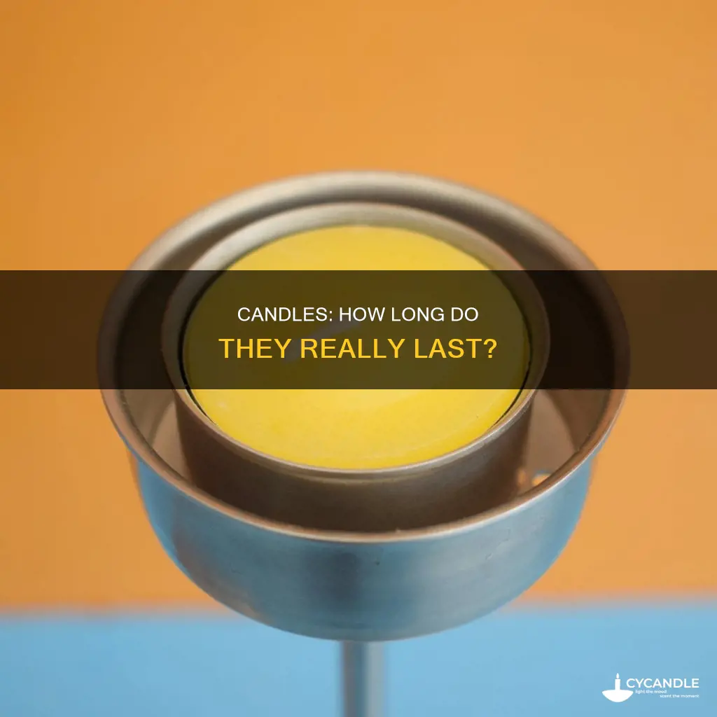 how long does candles last expiration date
