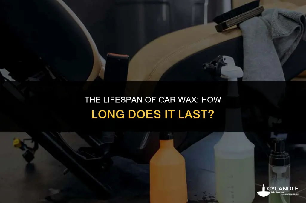 how long does car wax expire