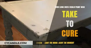 Mastering the Art of Chalk Paint Wax: Cure Time Essentials