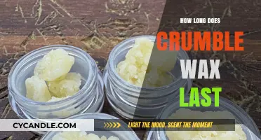Maximizing Your Crumble Wax Experience: A Guide to Its Duration