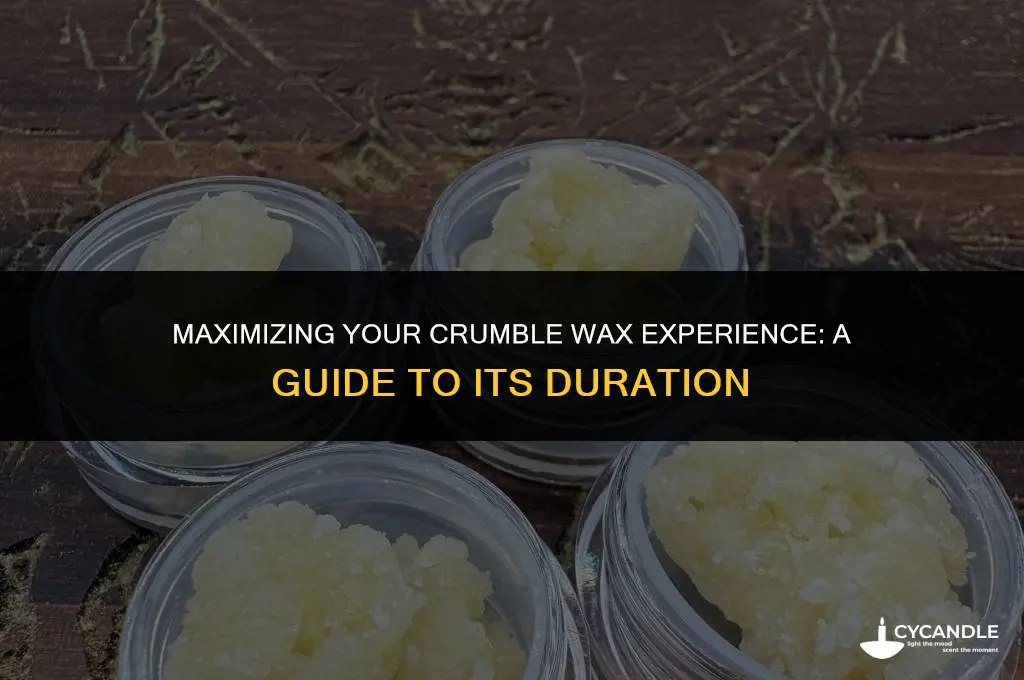 how long does crumble wax last