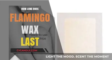 The Lifespan of Flamingo Wax: A Comprehensive Guide