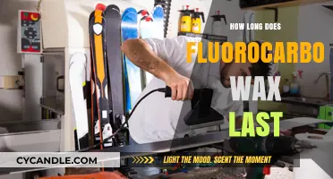 Durability of Fluorocarbon Wax: A Comprehensive Guide