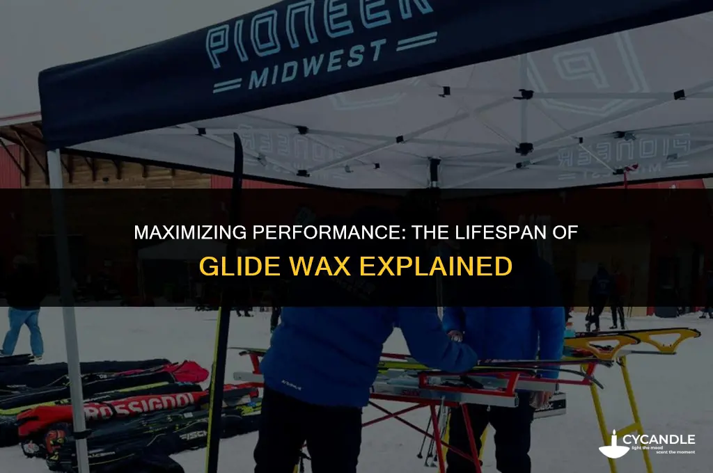 how long does glide wax last