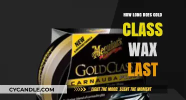 The Durability of Gold Class Wax: A Comprehensive Guide