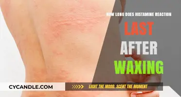 Waxing and Histamine Reactions: Duration and Relief Tips