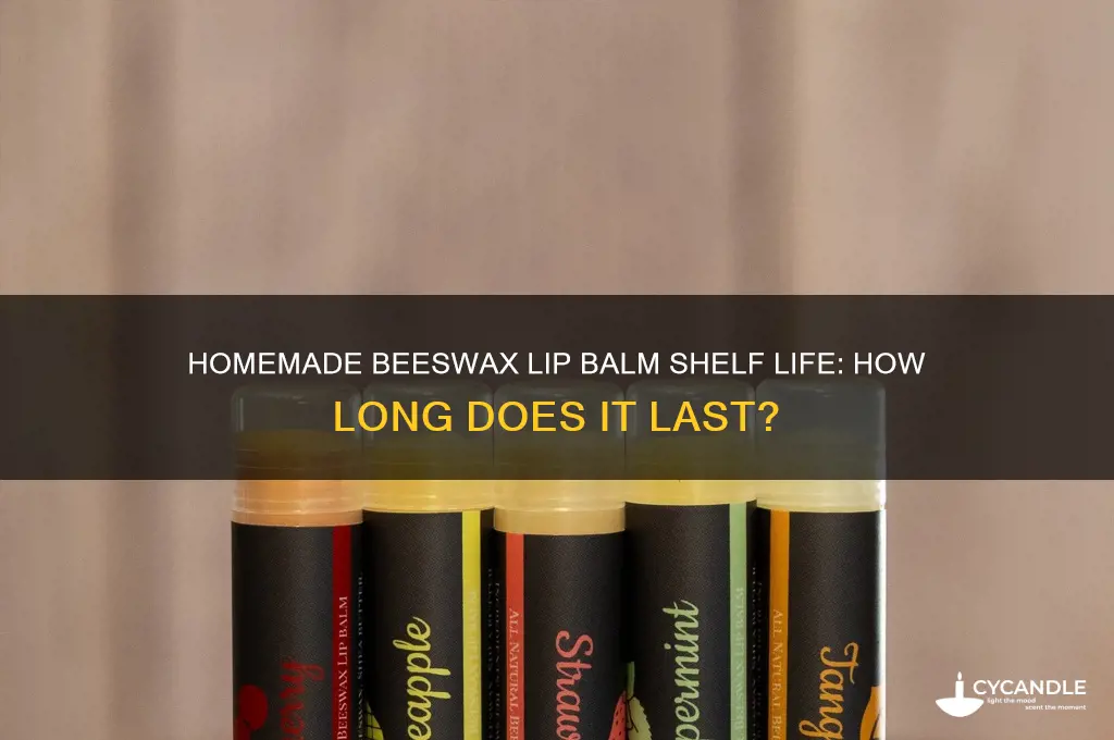 how long does homemade beeswax lip balm last