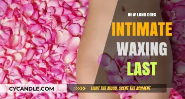 The Duration of Intimate Waxing: A Comprehensive Guide