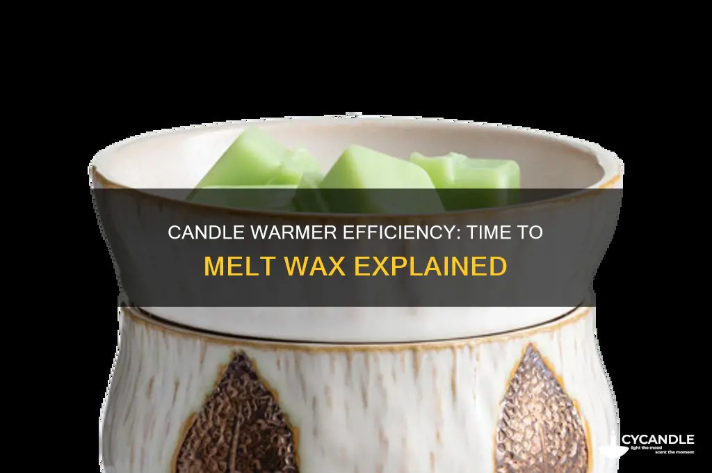 how long does it take a candle warmer to work