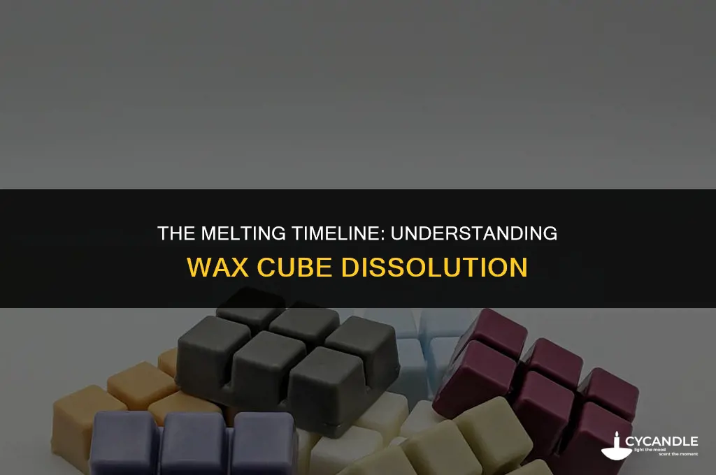 how long does it take a wax cube to melt