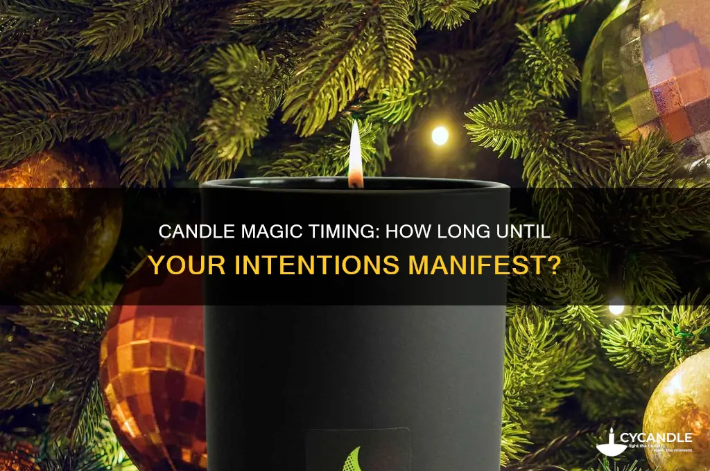 how long does it take for candle magic to work