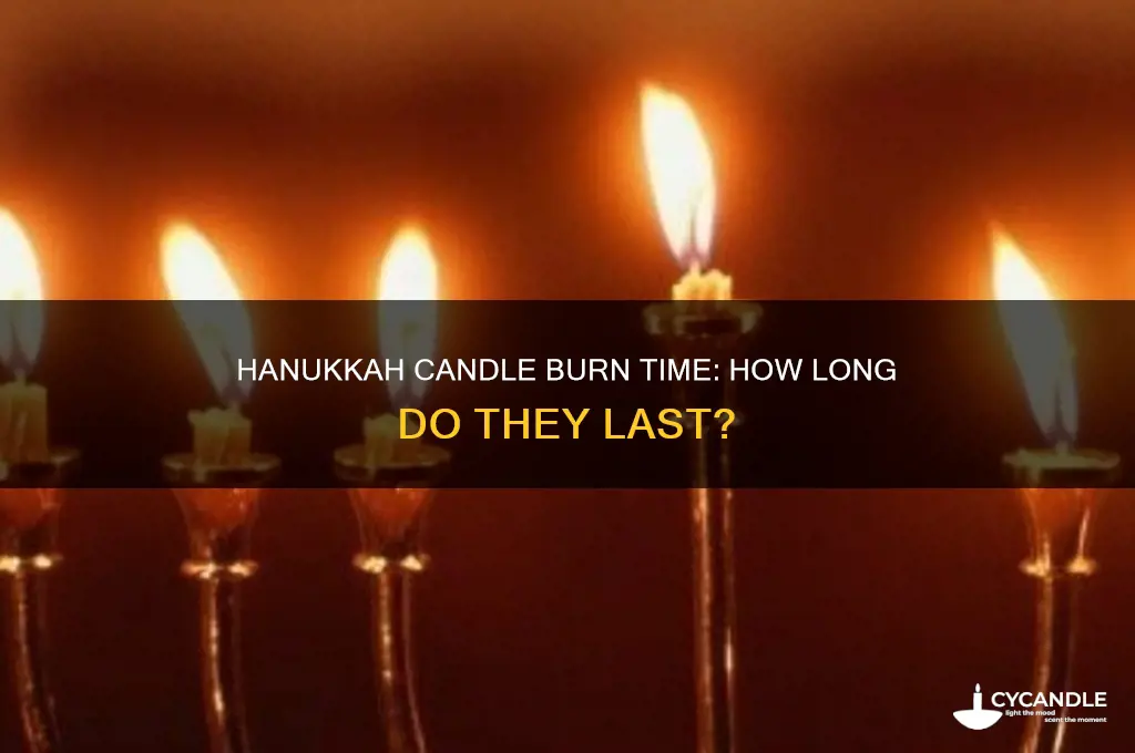 how long does it take for hanukkah candles to burn