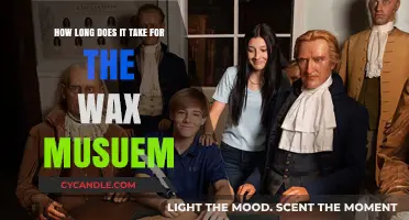 Exploring the Timeless World of Wax Museums: A Duration Guide