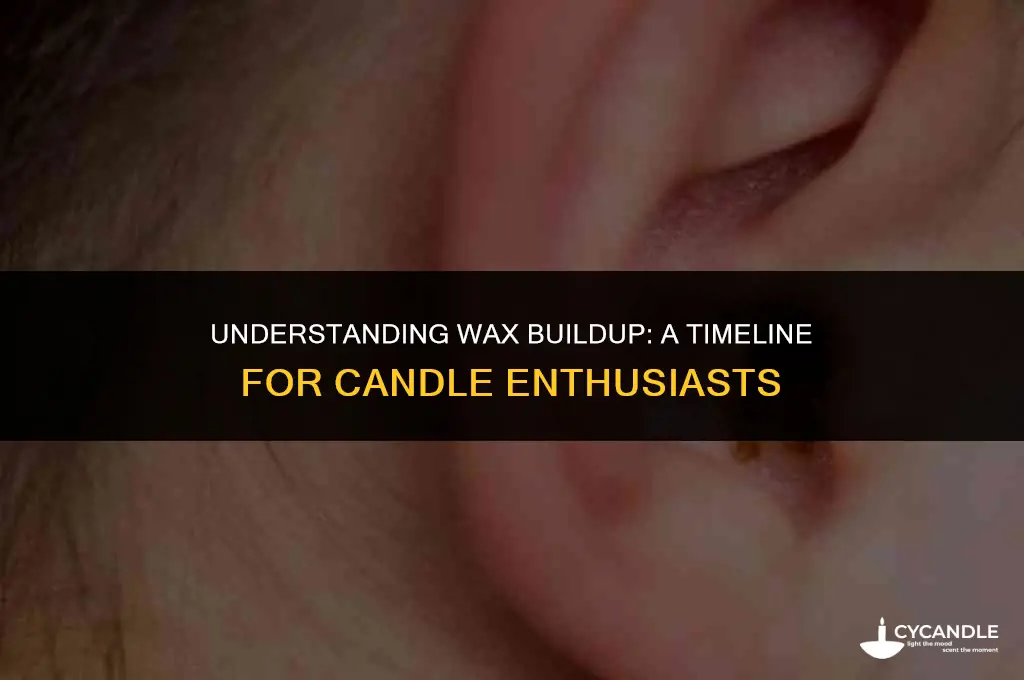 how long does it take for wax to build up