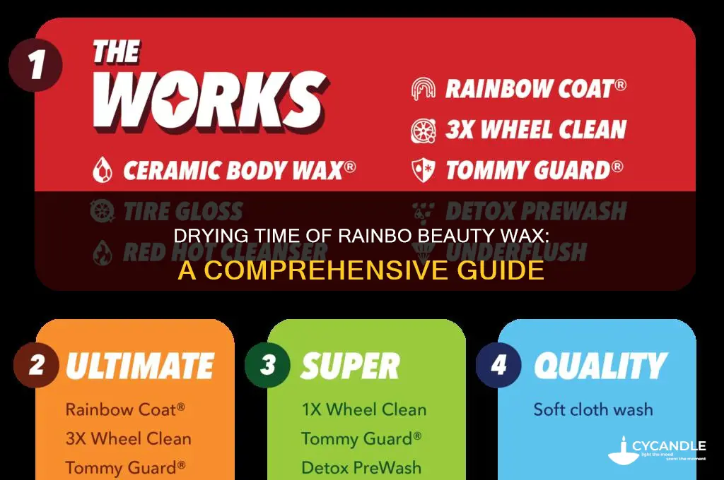 how long does it take rainbo beauty wax to dry