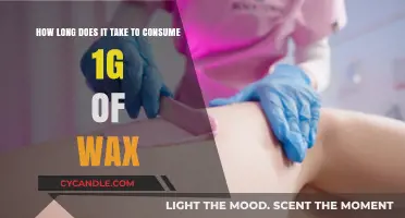Exploring the Duration: How Long Does It Take to Consume 1 Gram of Wax?