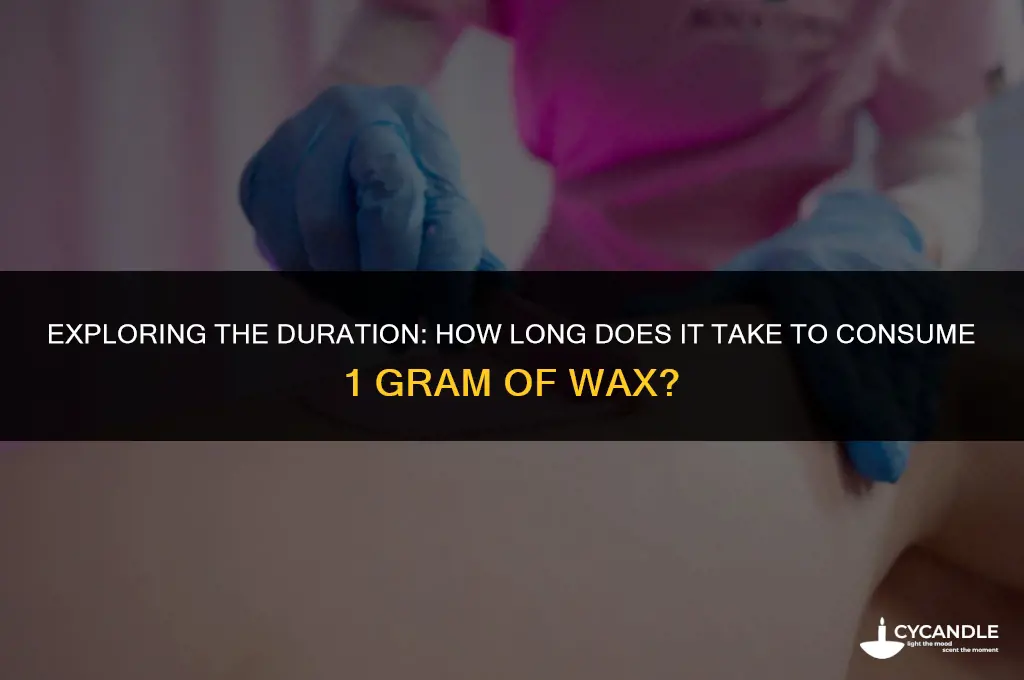 how long does it take to consume 1g of wax