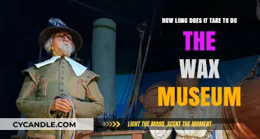 Exploring the Wax Museum: A Journey Through Time and Figures