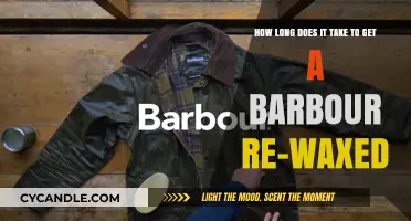 Reviving Your Barbour: The Ultimate Guide to Re-Waxing
