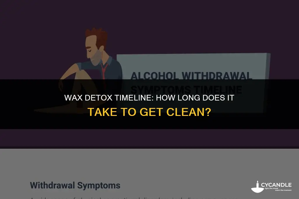 how long does it take to get clean from wax