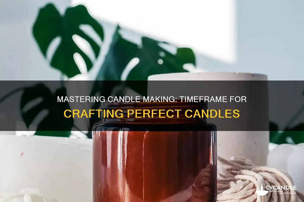 how long does it take to make candles