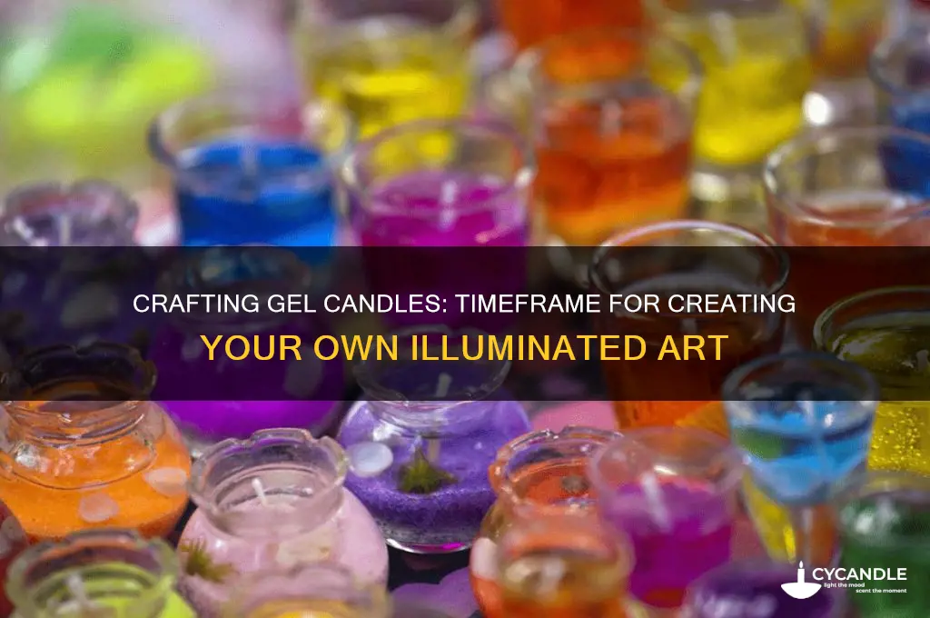 how long does it take to make gel candle