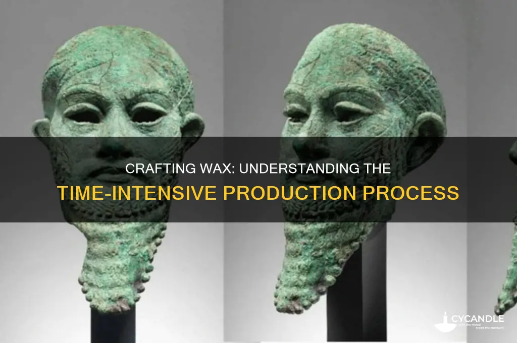 how long does it take to make wax