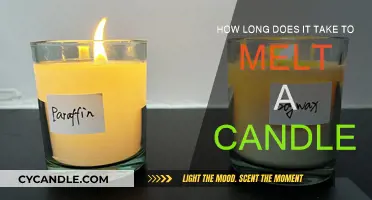Melting Candles: How Long Does It Take?