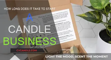 Launching a Candle Business: How Long Does It Take?