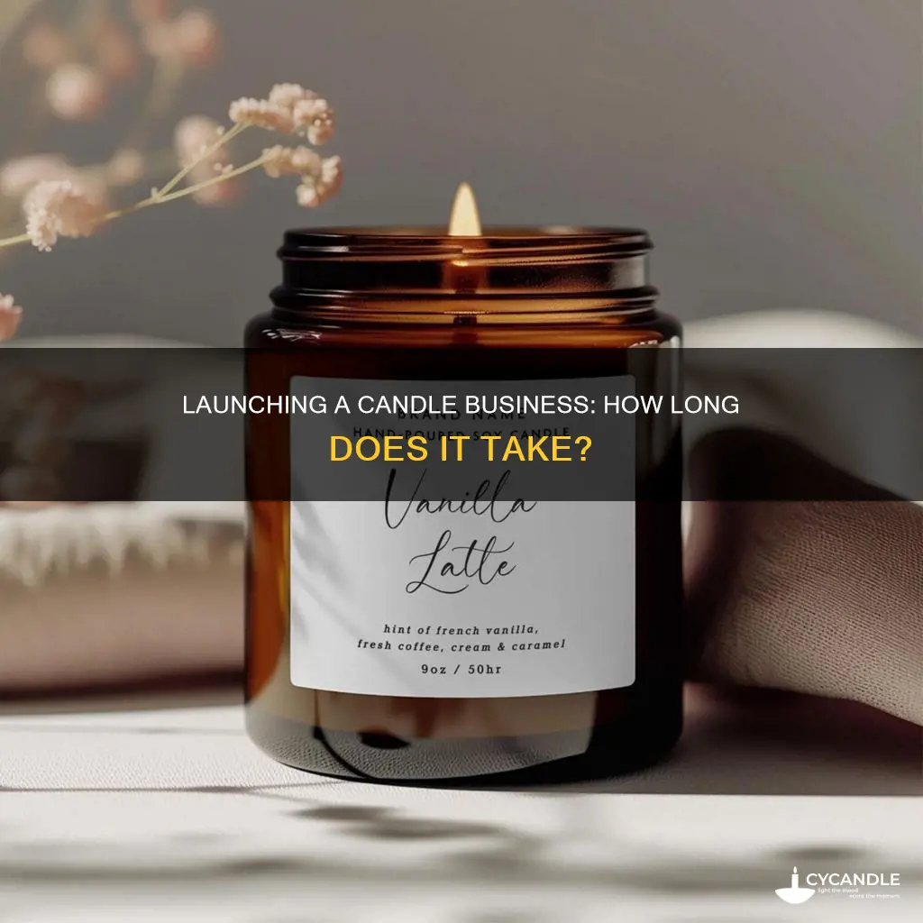 how long does it take to start a candle business