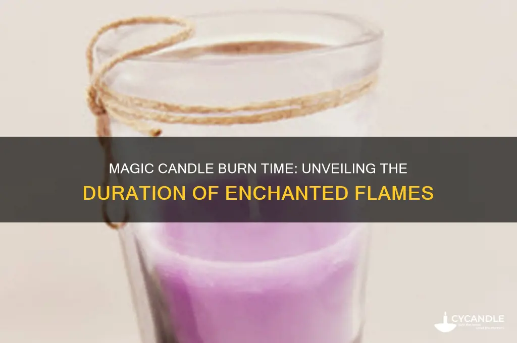 how long does magic candle burn for