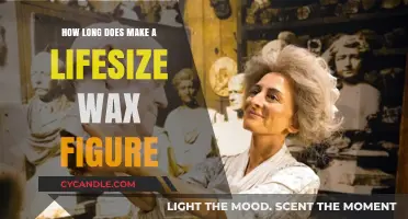 Creating Lifelike Wax Figures: Time and Craftsmanship Behind the Art