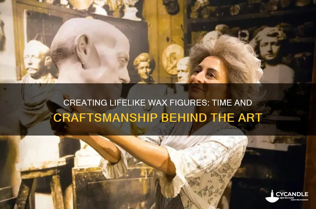 how long does make a lifesize wax figure