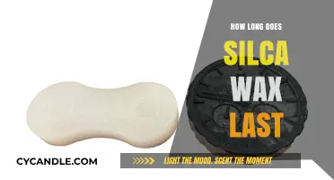 Maximizing Performance: The Durability of Silica Wax Explained