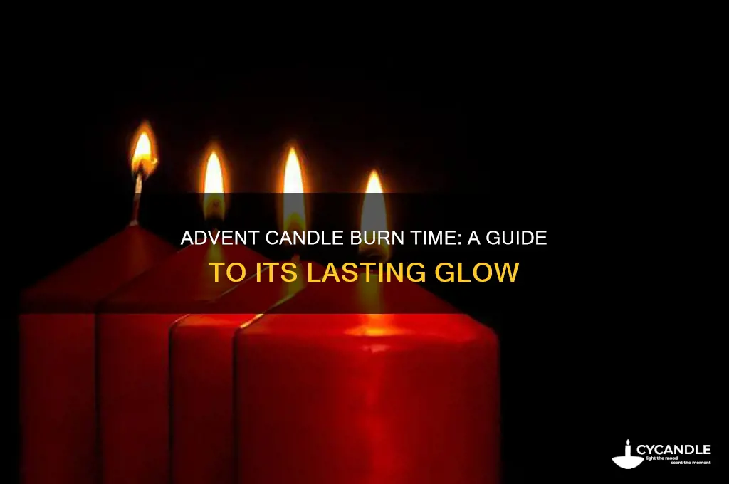 how long does the advent candle burn