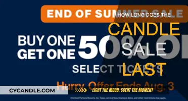 Candle Sale Duration: How Long Does It Last?