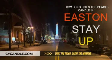 Easton's Peace Candle: How Long Does It Stay Lit?