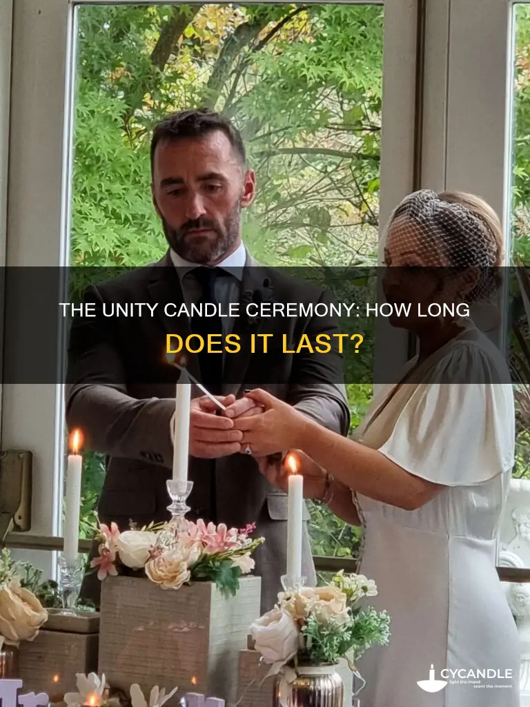 how long does the unity candle ceremony take