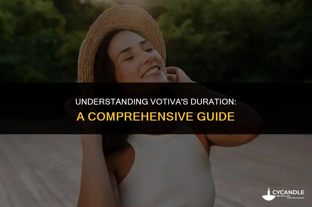 how long does votiva last