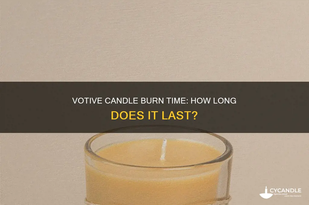 how long does votive candle burn