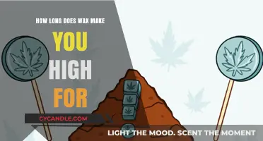 How Long Does Wax High Last? Duration and Factors Explained