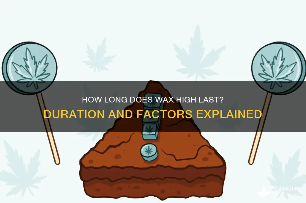 how long does wax make you high for
