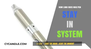 Understanding Wax Pen Duration: A Comprehensive Guide