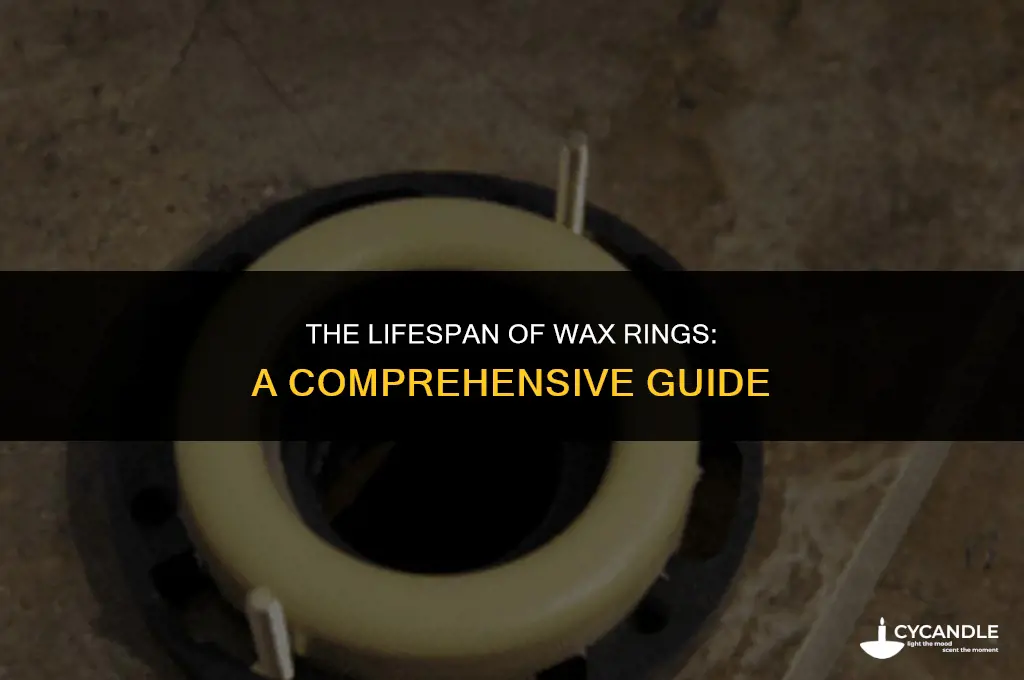 how long does wax ring last